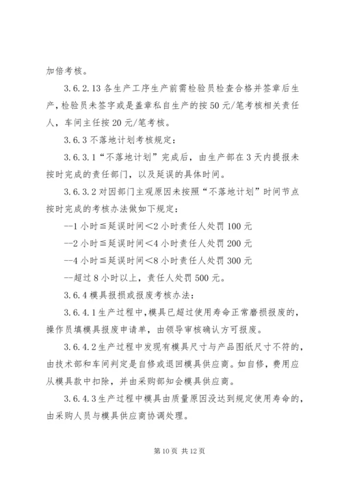 生产计划与调度管理制度.docx