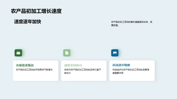 初加工引领农业新潮