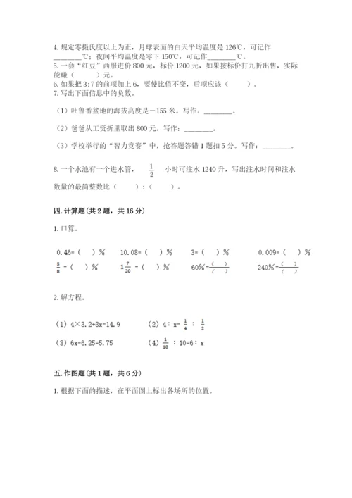 北京版小学六年级下册数学期末综合素养测试卷含答案【典型题】.docx