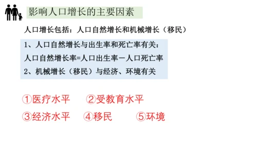 4.1人口与人种-2023-2024学年七年级地理上册同步优质课件（人教版）（共30张PPT）