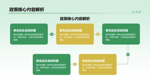 政策解读培训课件PPT模板