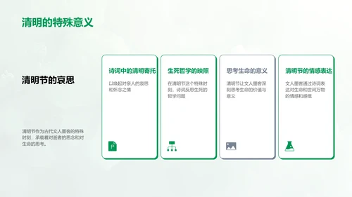 清明诗词感悟人生PPT模板
