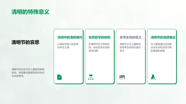 清明诗词感悟人生PPT模板