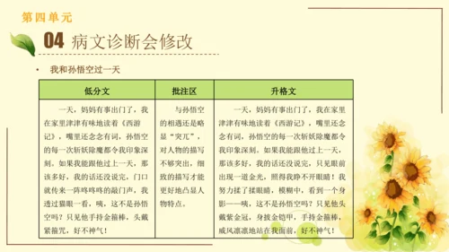统编版语文四年级上册2024-2025学年度第四单元习作： 我和   过一天（课件）