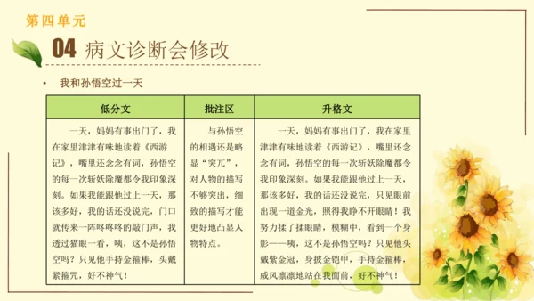 统编版语文四年级上册2024-2025学年度第四单元习作： 我和   过一天（课件）