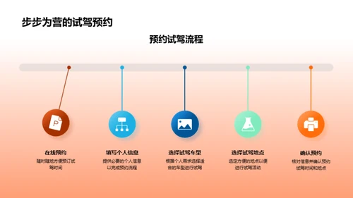 璀璨未来新车揭秘