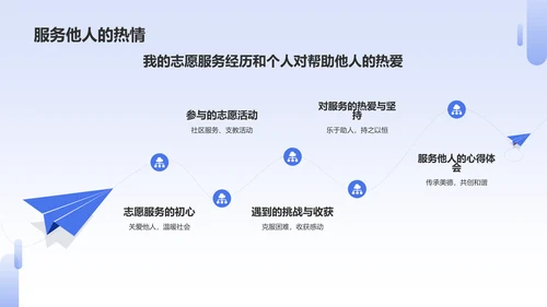 蓝色3D风班委竞选自我介绍PPT模板