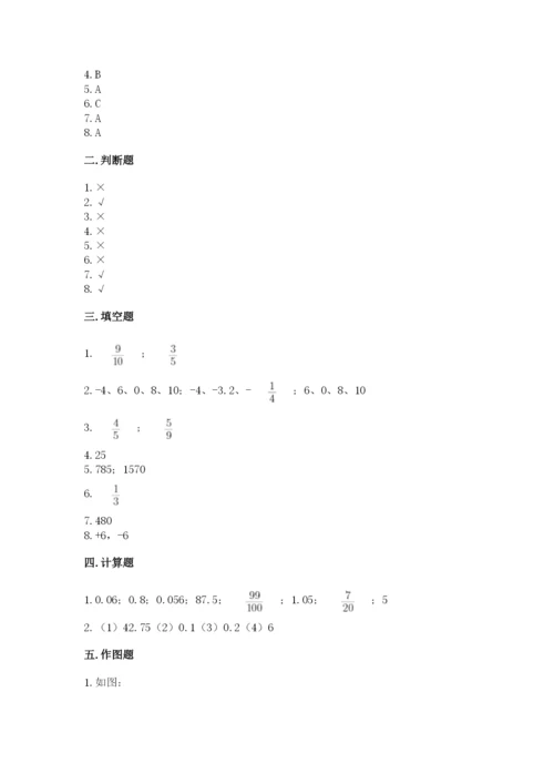 六年级下册数学期末测试卷精品【各地真题】.docx