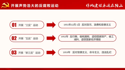 作风建设永远在路上党员干部培训PPT模板