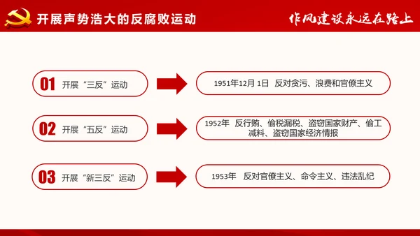 作风建设永远在路上党员干部培训PPT模板