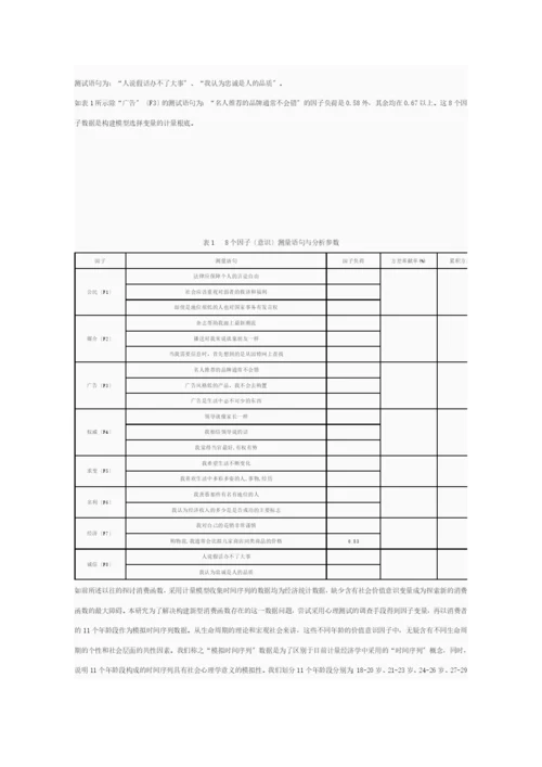 消费者价值观影响经济行为的计量模型研究.docx