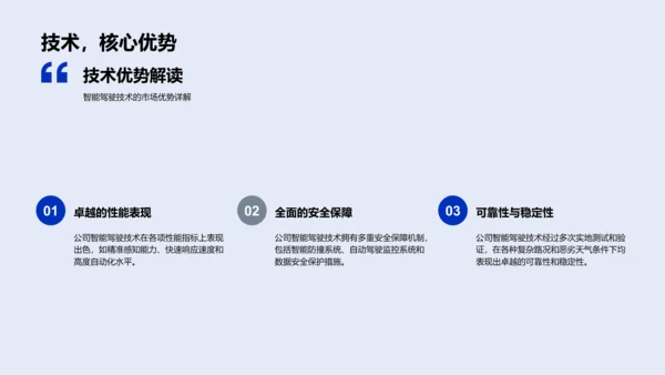 智驾技术融资路演PPT模板