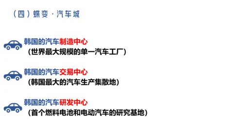 人文地理上册 3.6 不同类型的城市 课件（共19张PPT）