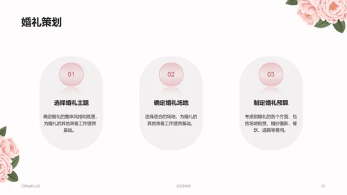粉色简约婚礼庆典介绍市场营销PPT模板