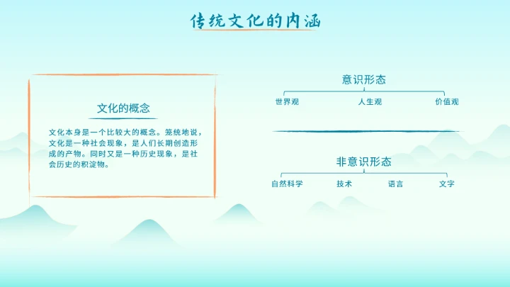 绿色中国风传统文化主题教育PPT模板