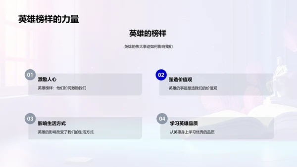 英雄事迹解读PPT模板