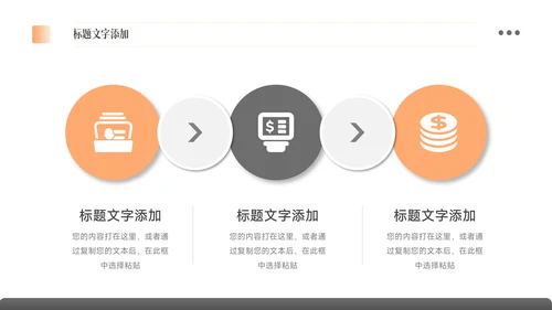 橙色简洁双色大气企业文化培训PPT模板