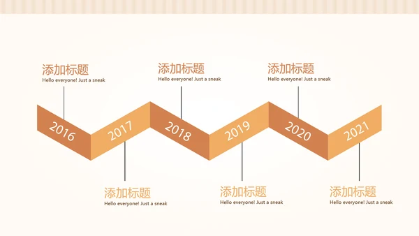 手绘面包年年终总结动态PPT