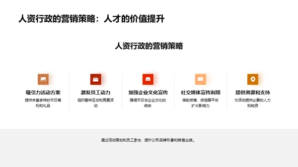 人资行政的节日营销策略