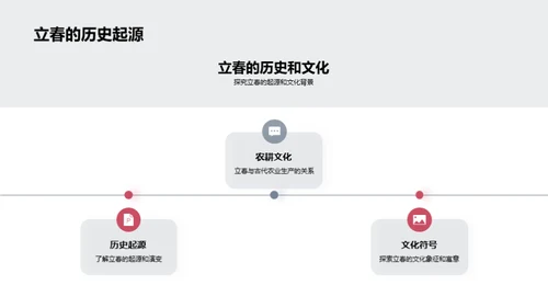 立春节气的历史文化