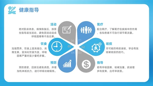 蓝色渐变简约商务呼吸衰竭病人护理查房医疗护理培训PPT