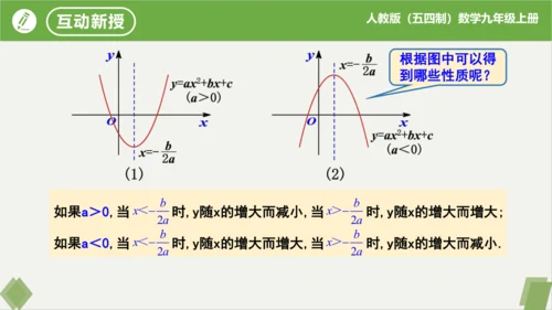 28.1.4+二次函数y=ax?+bx+c的图象和性质(第1课时）（同步课件）-九年级数学上册同步精