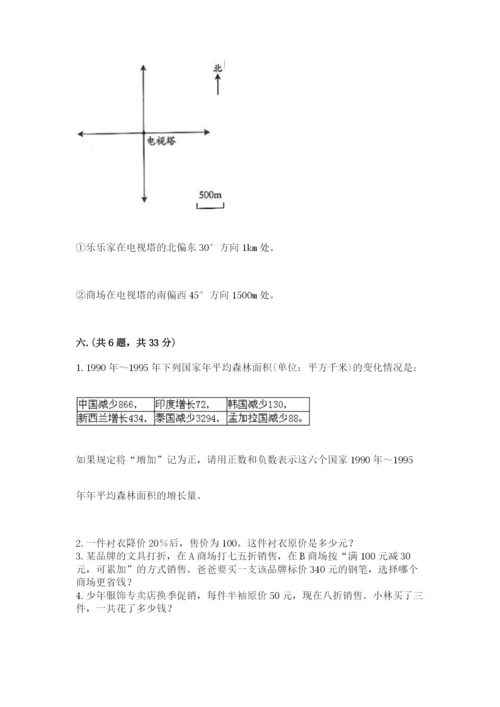 成都外国语学校小升初数学试卷附参考答案【培优a卷】.docx