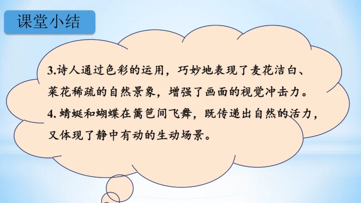 统编版四年级下册语文同步备课系列四时田园杂兴（其二十五）(教学课件)