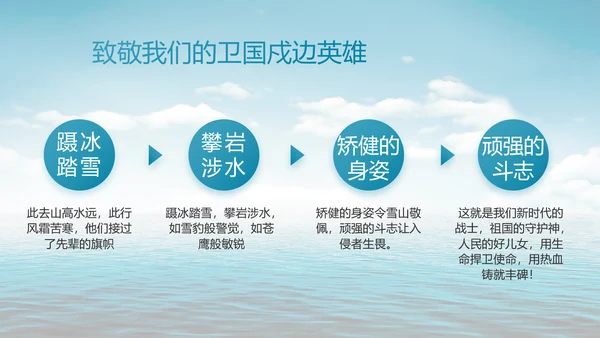 中国海军国防教育工作总结动态PPT模板