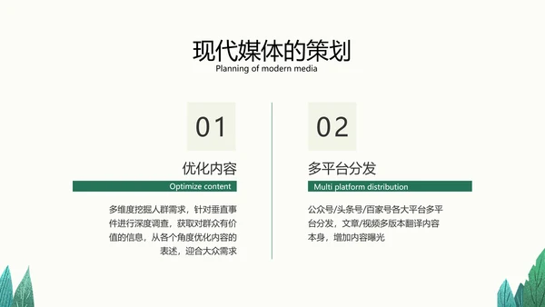 小清新绿色传统媒体转型策略分析校园答辩PPT