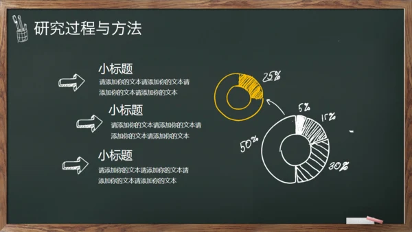 绿叶黑板毕业答辩通用PPT模板