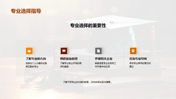 毕业路演策划指南