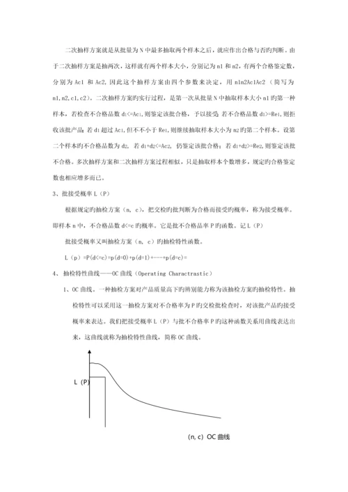 抽样检验的基本概念和专题方案.docx