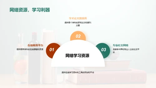 掌握交叉学科之道