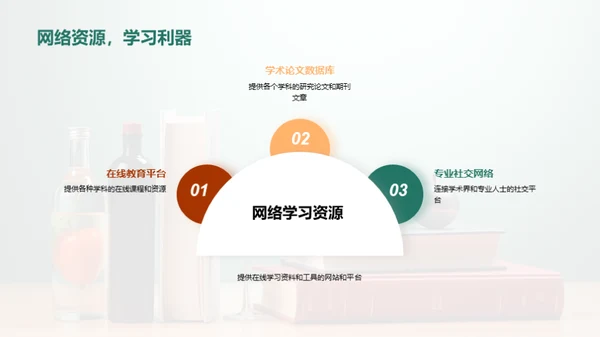 掌握交叉学科之道
