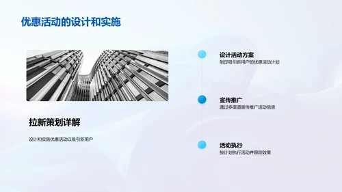 电商拉新策划报告PPT模板