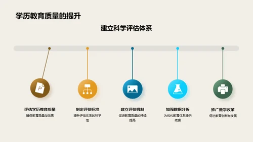 优化学历教育路径