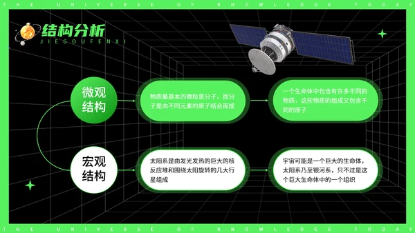 今日知识宇宙探秘太空3D宇航员PPT模板