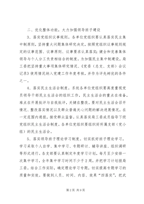 建设局工委党建工作意见.docx