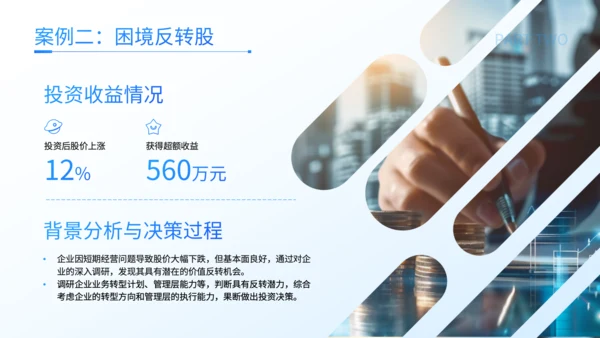 蓝色商务风私募基金经理年度投资复盘述职报告PPT