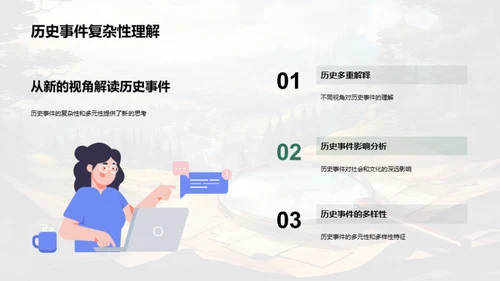 历史研究之旅