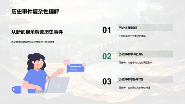 历史研究之旅