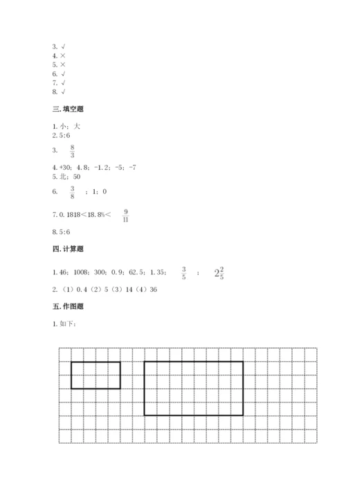 北师大版小学六年级下册数学期末检测试题附答案（轻巧夺冠）.docx