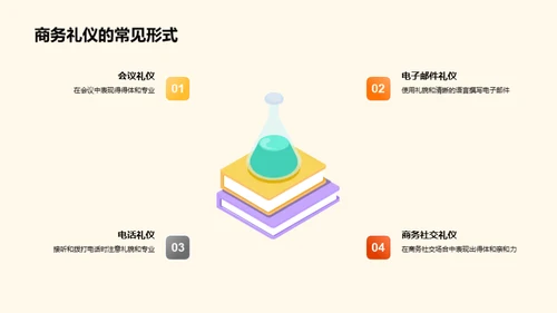 游戏行业商务礼仪解析