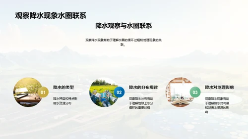 商务风教育培训教学课件PPT模板