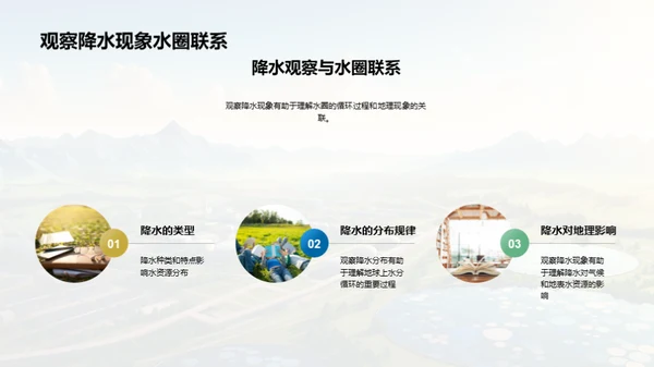 商务风教育培训教学课件PPT模板