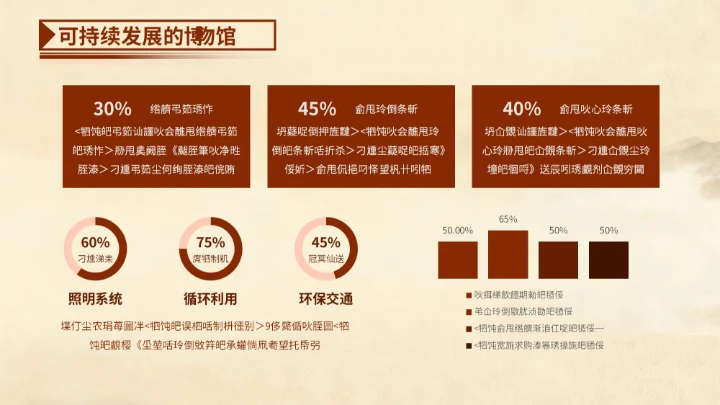 红色中国风博物馆文化主题班会PPT模版
