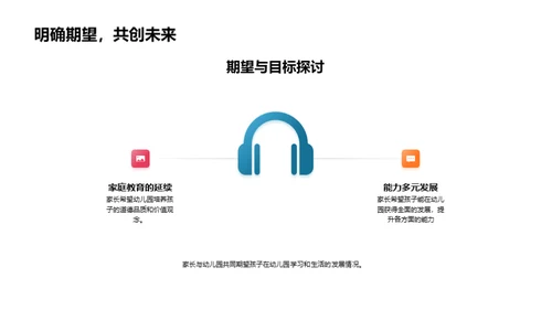 幼儿园生活全视角