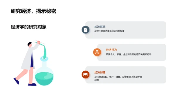 经济学与货币素养