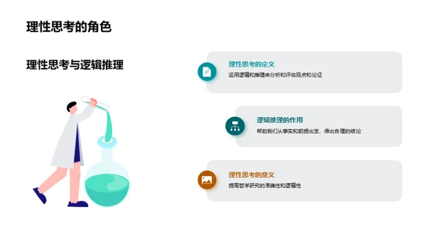 哲学之路：理解与反思